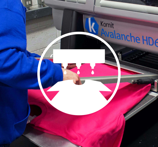Choosing the Right Printing Method for Your Custom Clothing